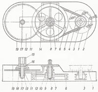 Getriebe